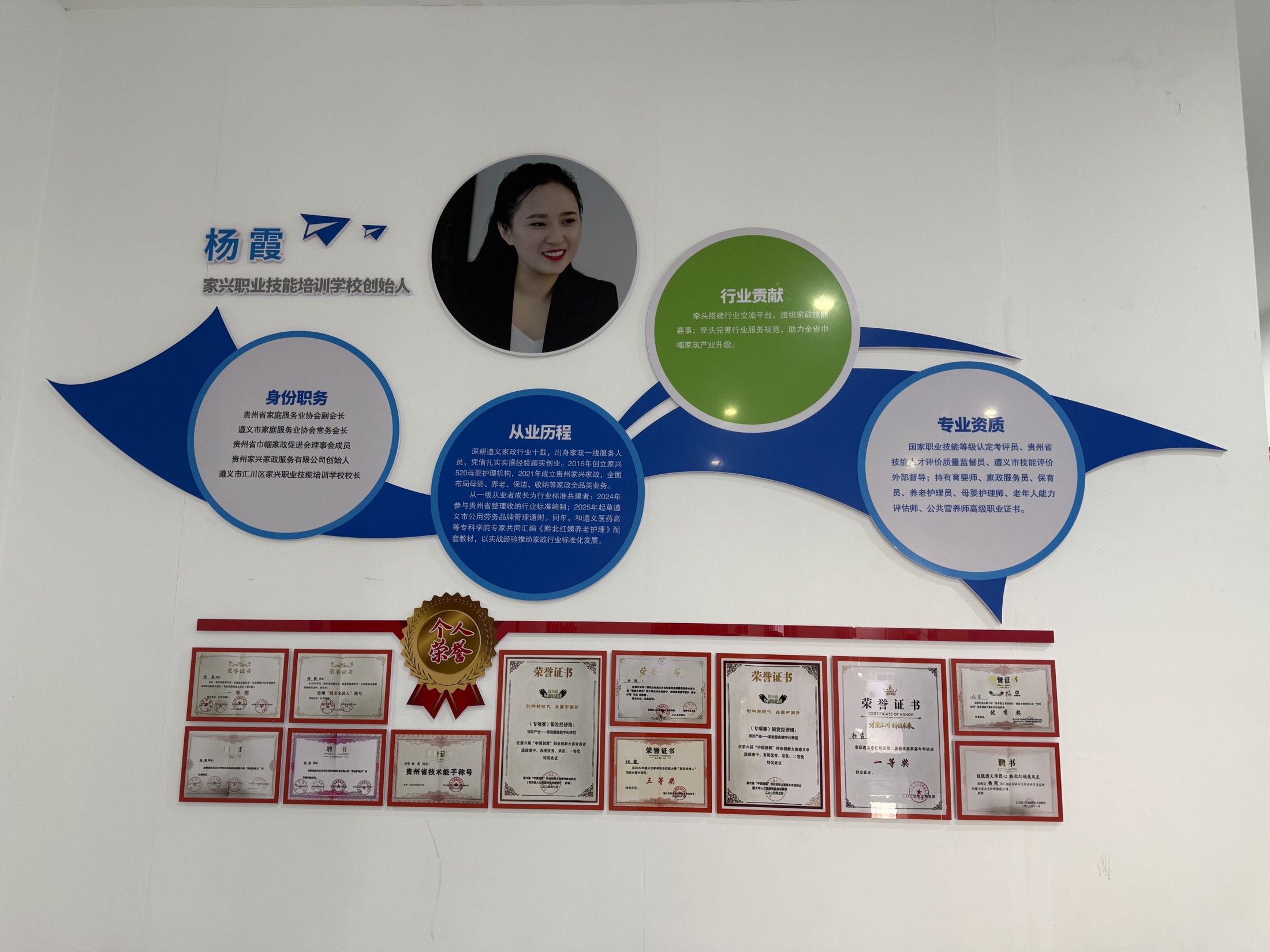 家兴师资介绍墙及相关证书展示